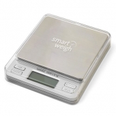 Digital Measuring Scale Manufacturers in Lucknow